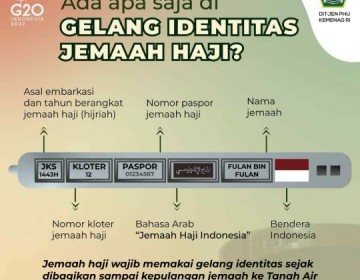 Kemenag Minta Gelang Identitas Jemaah Dipakai dan Tidak Ditukar