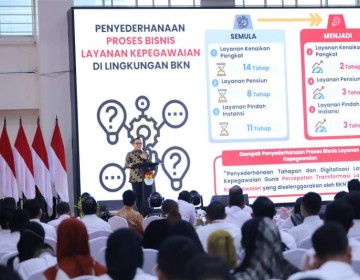 Kenaikan Pangkat PNS Mulai Berlaku Enam Periode