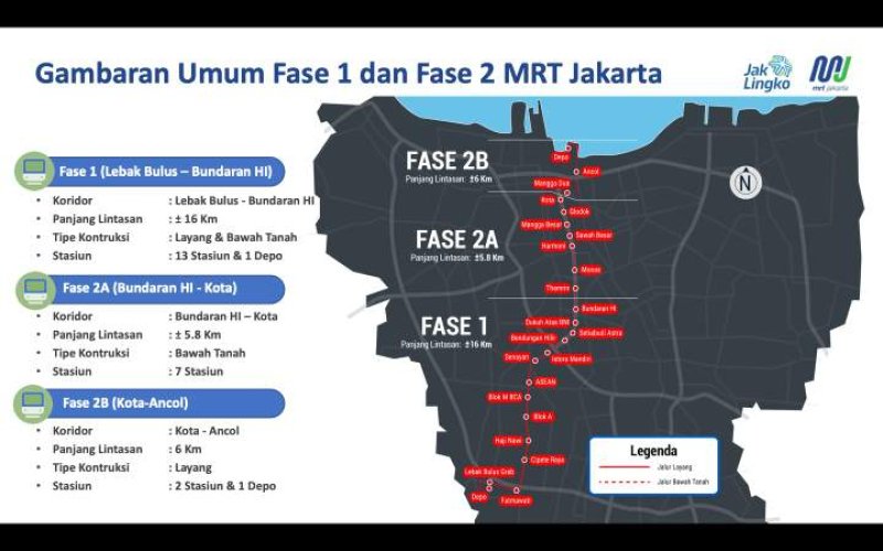 radarikn.id