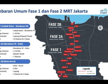 WIKA Kobe Perkuat Proyek MRT Jakarta: Bukti Sinergi Lokal dan Transfer Teknologi Jepang