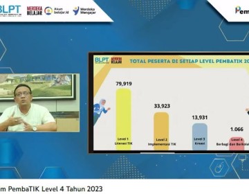 PembaTIK 2023: Memperkuat Pendidikan Digital dan Memberdayakan Guru sebagai Pemimpin Teknologi