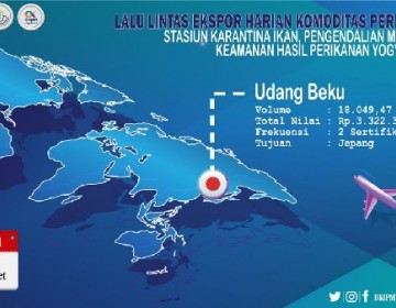 Udang Beku dari Cilacap Jangkau Negeri Sakura https://kkp.go.id