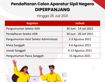 Pendaftaran Seleksi CASN Kementerian PANRB Diperpanjang Hingga 26 Juli 2021