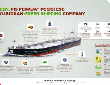 Pertamina International Shipping Siap Wujudkan Green Shipping Company