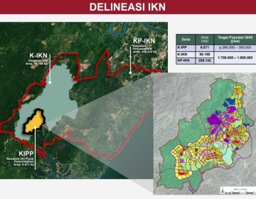 Kementerian PUPR Buka Sayembara Konsep Perancangan Kawasan dan Bangunan Gedung di Ibu Kota Nusantara