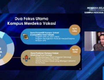 Kemendikbudristek Siapkan Rp270 Miliar untuk Kampus Merdeka Vokasi