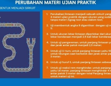 Sirkuit Uji SIM Resmi Diubah, Tak Ada Lagi Zig-Zag