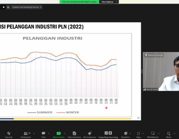 Tren Penjualan Listrik di Indonesia Terus Naik, Ini Strategi Pemerintah Penuhi Demand