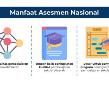 Asesmen Nasional:  Perbaikan Kualitas Pembelajaran Jadi Tujuan